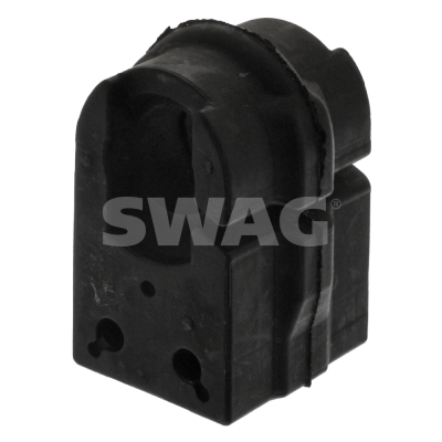 Ulożenie priečneho stabilizátora SWAG